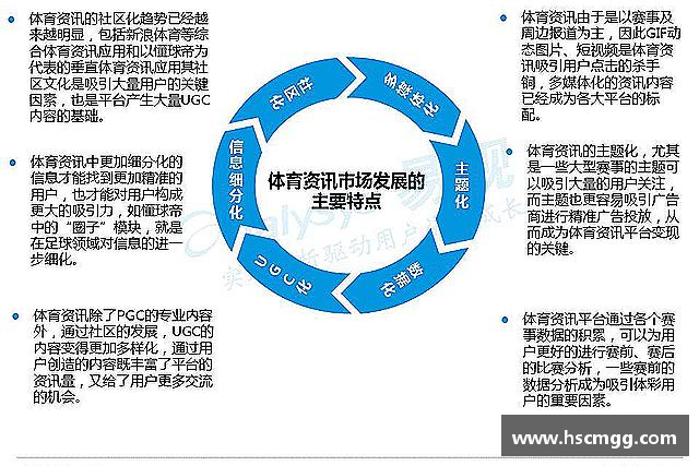 发现米乐M6